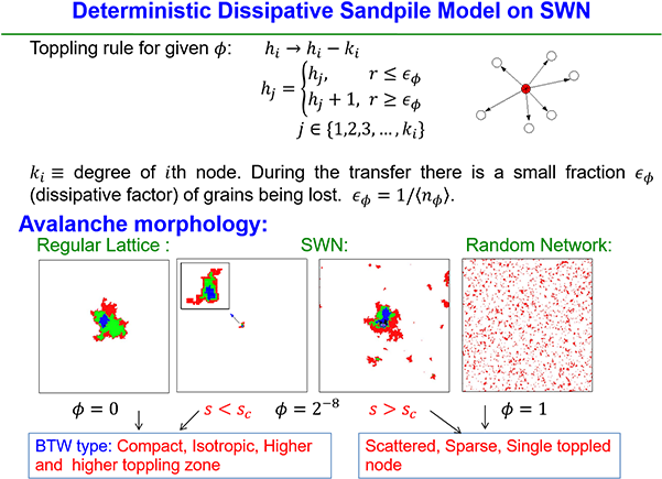 Image 01 - Doctor Of Philosophy (600x450), Png Download