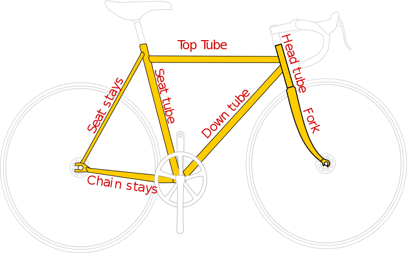 Diamond Frame Taxonomy - Bicycle Frame Diagram (800x498), Png Download