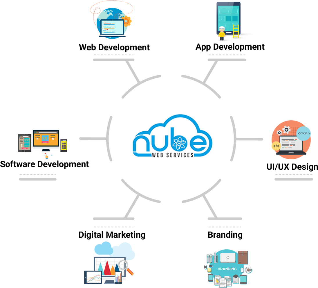 Grow Your Business With Us - Chennai (1200x1200), Png Download