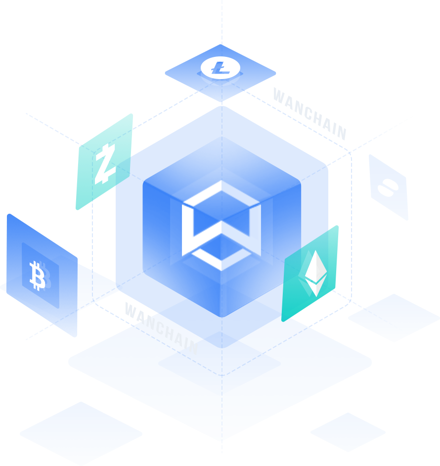 >put Everything Into Wan, Icx, Dot And Link - Blockchain (890x942), Png Download