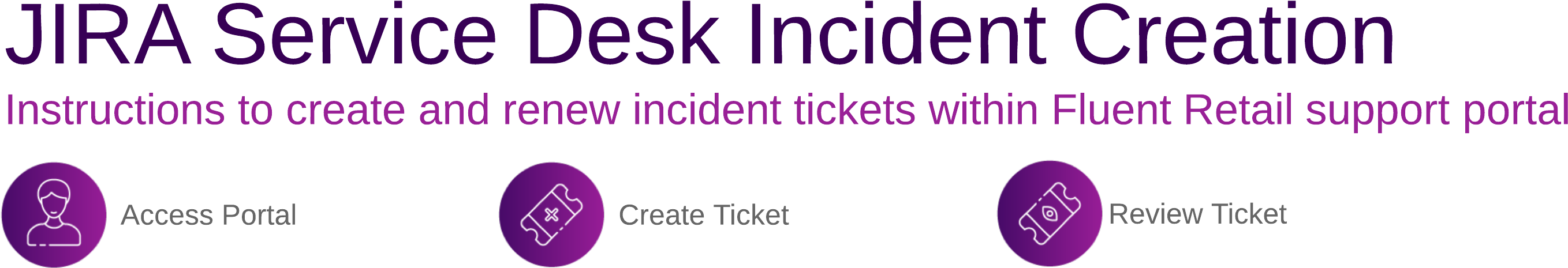 Layers Of Cloud Computing (3150x639), Png Download