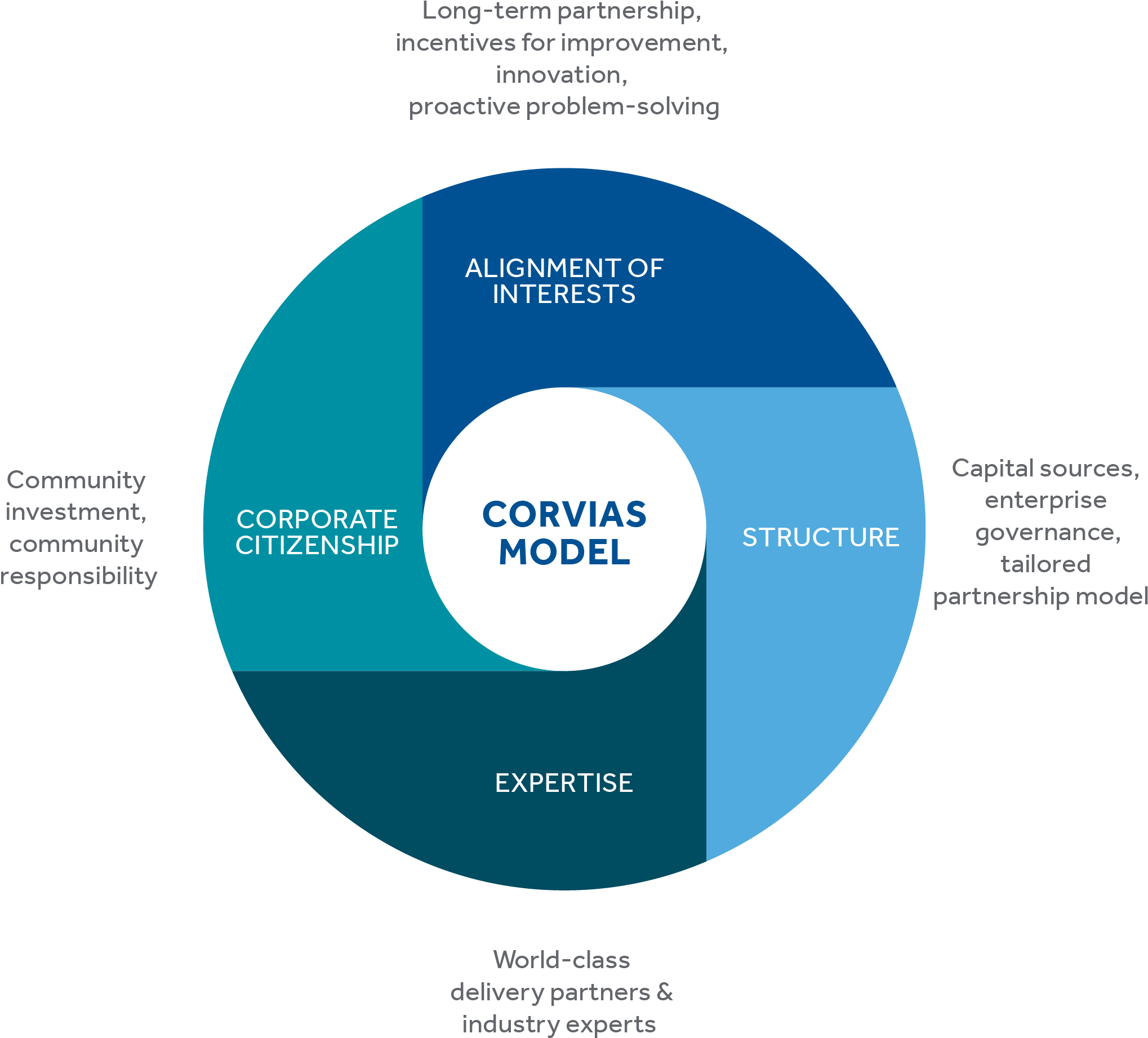 Mcneill, Four-star General, Infantry - Fiba Europe Cup (2068x1873), Png Download