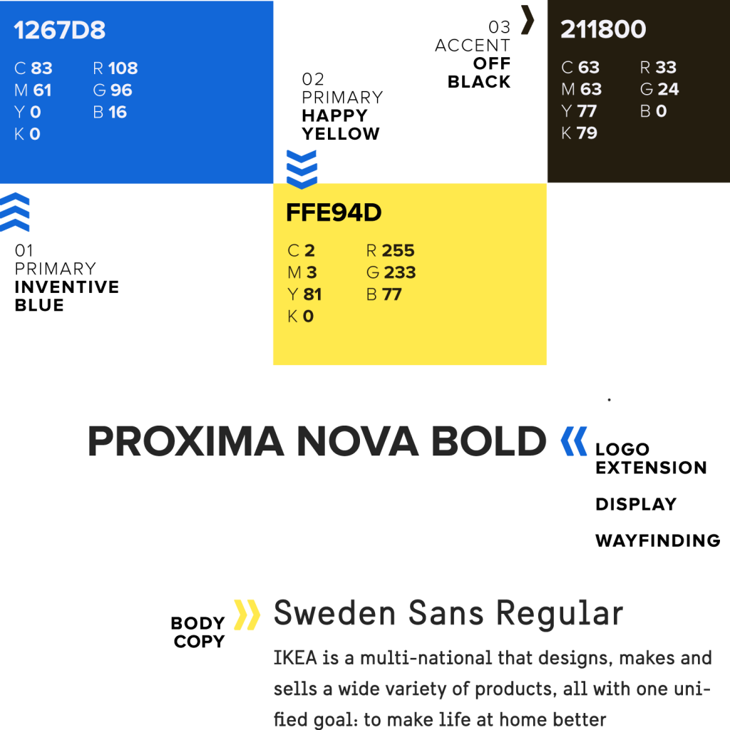 Ikea Rebranding - Design (1024x1024), Png Download