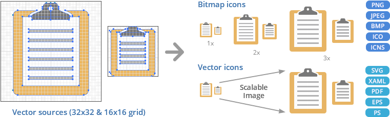 Create All File Formats, Make Derivations With Overlays - Axialis Iconworkshop (784x240), Png Download