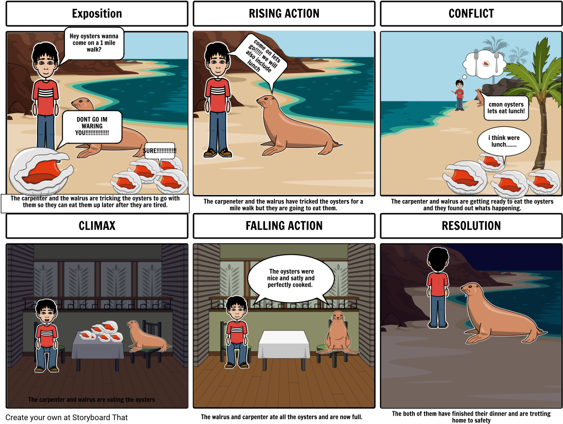 Storyboard Of Walrus And Carpenter - Cartoon (1164x882), Png Download