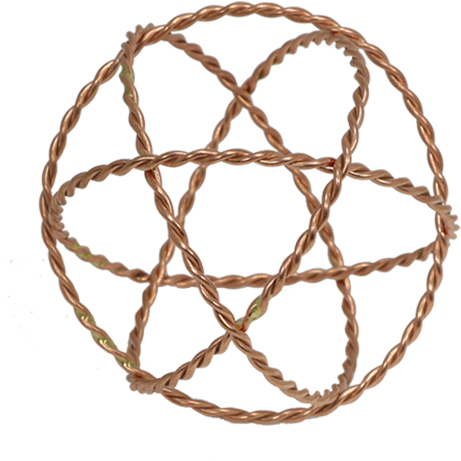 The Updated Fire Ring Has The Meter Ring And Cell Phone - Twistedsage Studios (1200x800), Png Download