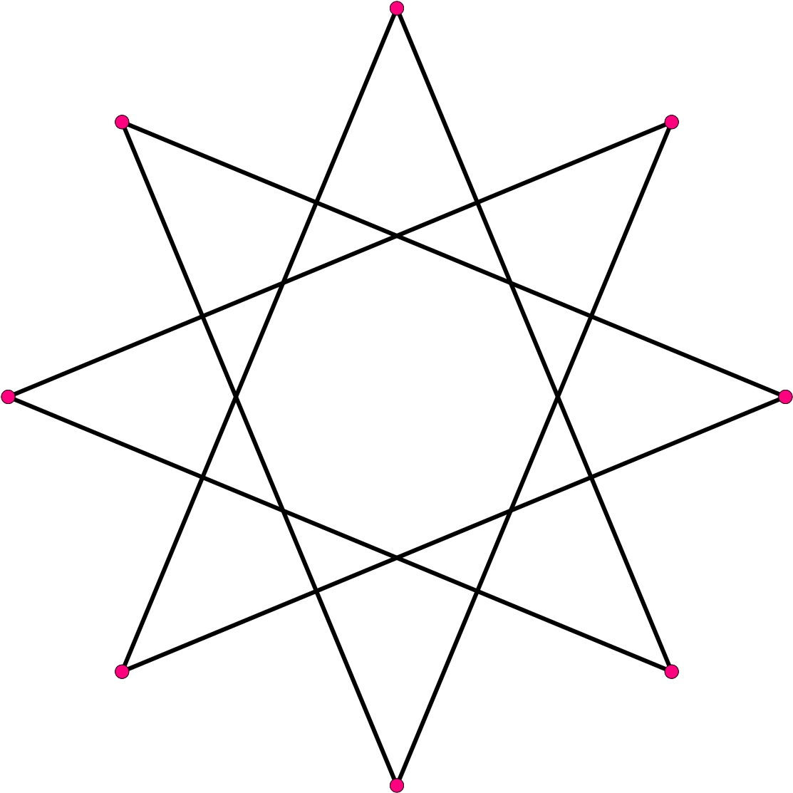 8 3 Star Polygon (1200x1200), Png Download