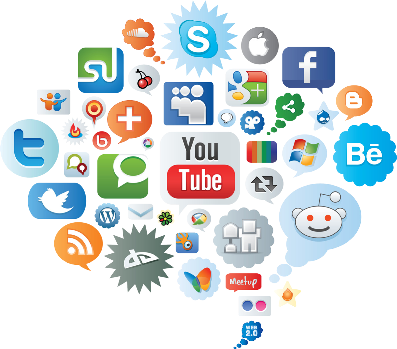 Social Media Icons Cloud - Social Media Icon Cloud (675x578), Png Download