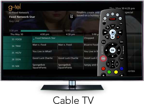 G Tel Teleconnections (669x445), Png Download