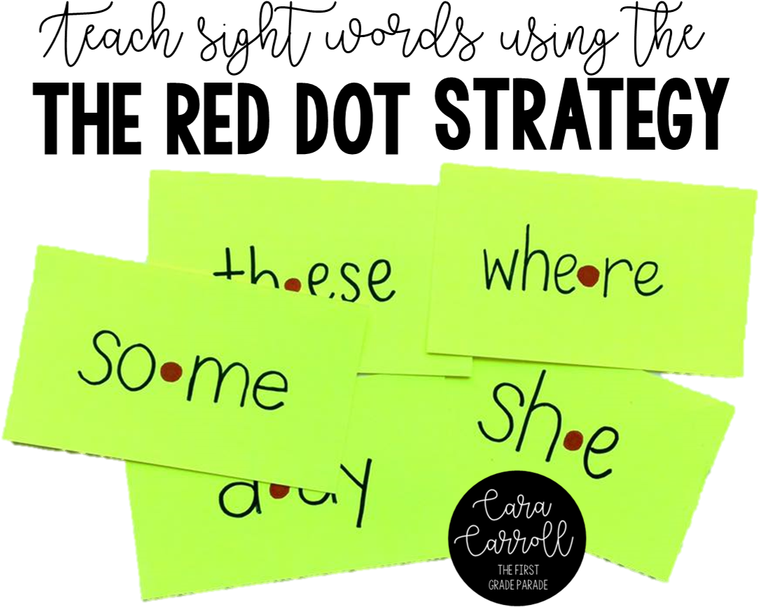 I Wrote Out Each Of Our Sight Words On An Index Card - First Grade (1112x892), Png Download