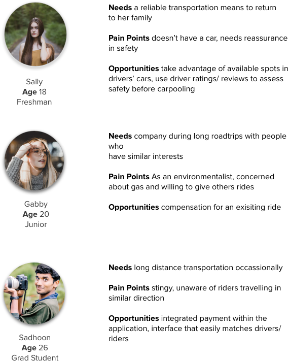 Personas - Person (696x829), Png Download