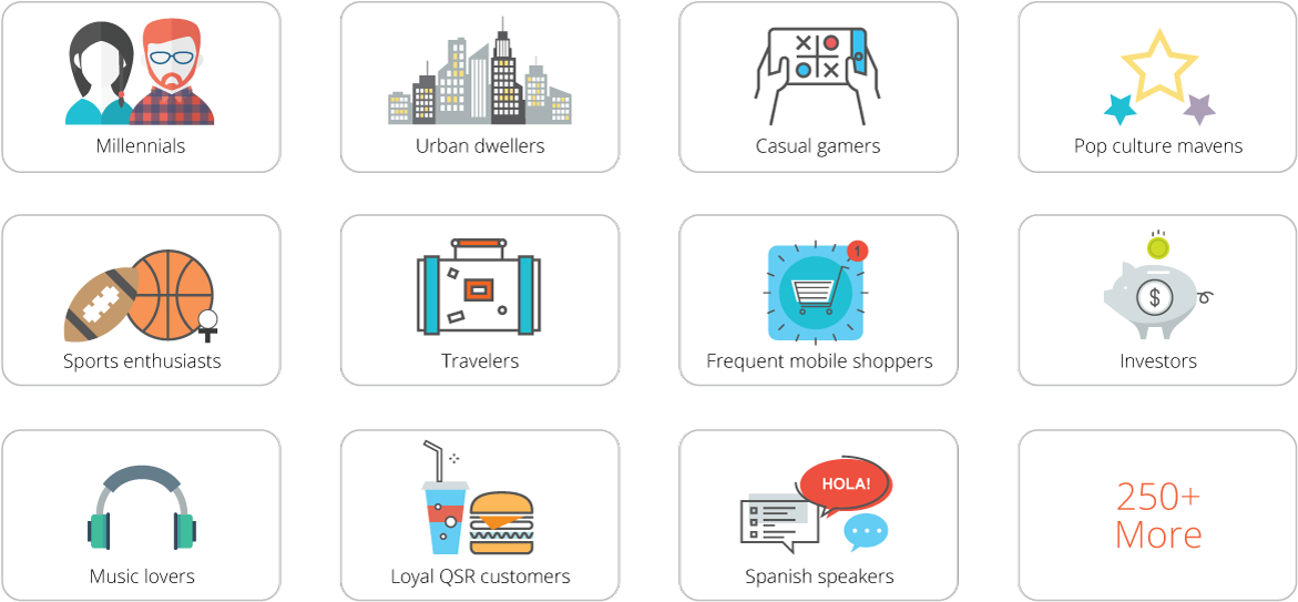 Personas Examples - Navigation System Application Personas (1200x569), Png Download