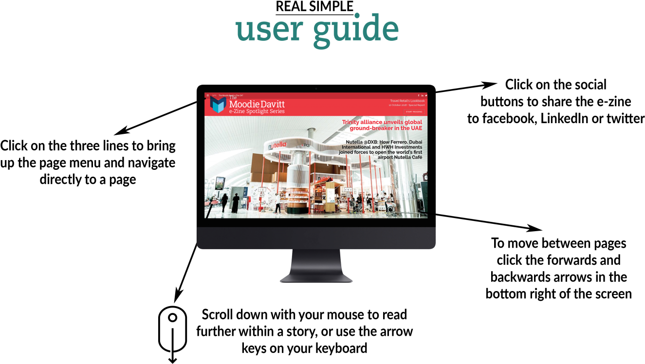 Online Advertising (1600x844), Png Download