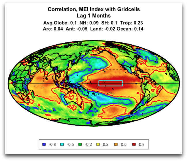 Ceres Correlation Mei And Globe - Multivariate Enso Index (688x615), Png Download
