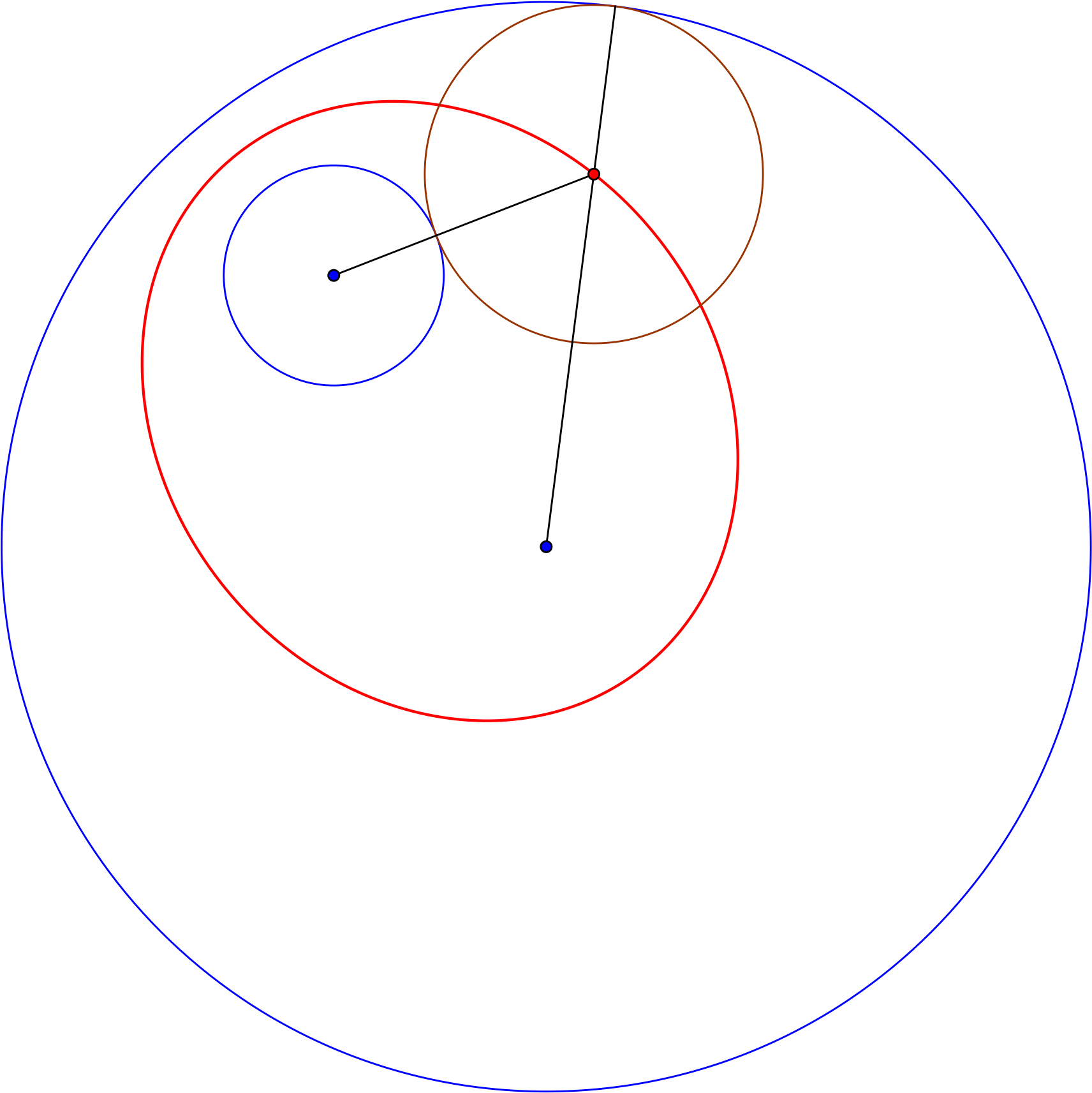 Enter Image Description Here - Circle (1940x1857), Png Download