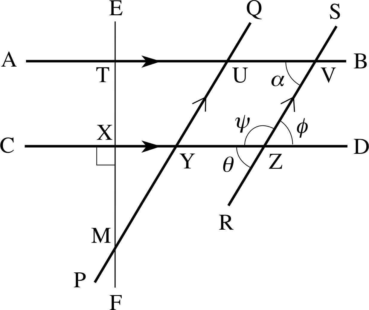 Figure 3 Properties Of Parallel Lines - Euclidean Plane Geometry (1234x1038), Png Download