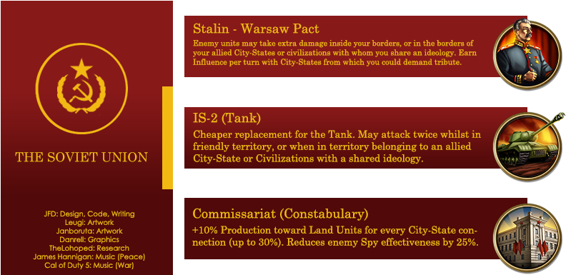 Installation - Civ 5 Japanese Empire (800x384), Png Download