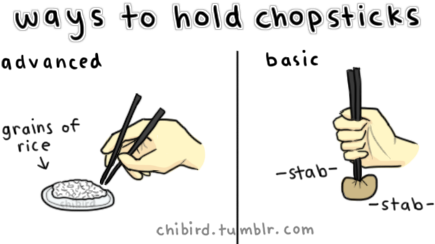 I Remember Trying To Pick Up Marshmallows And M&m's - Bubble Tea Chibird (478x253), Png Download