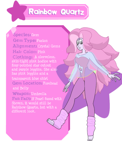 Rainbow Quartz Profile - Wiki (396x479), Png Download