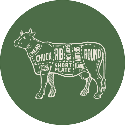 Beef Cutting - Beef (481x481), Png Download