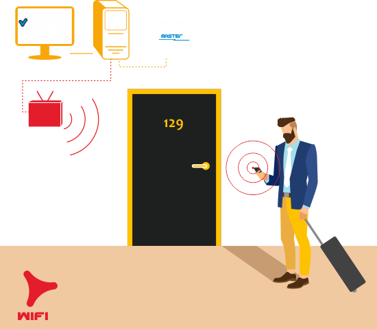 How Does The Opening Door With Wifi Work - Hotel Room Door Cartoon (550x479), Png Download