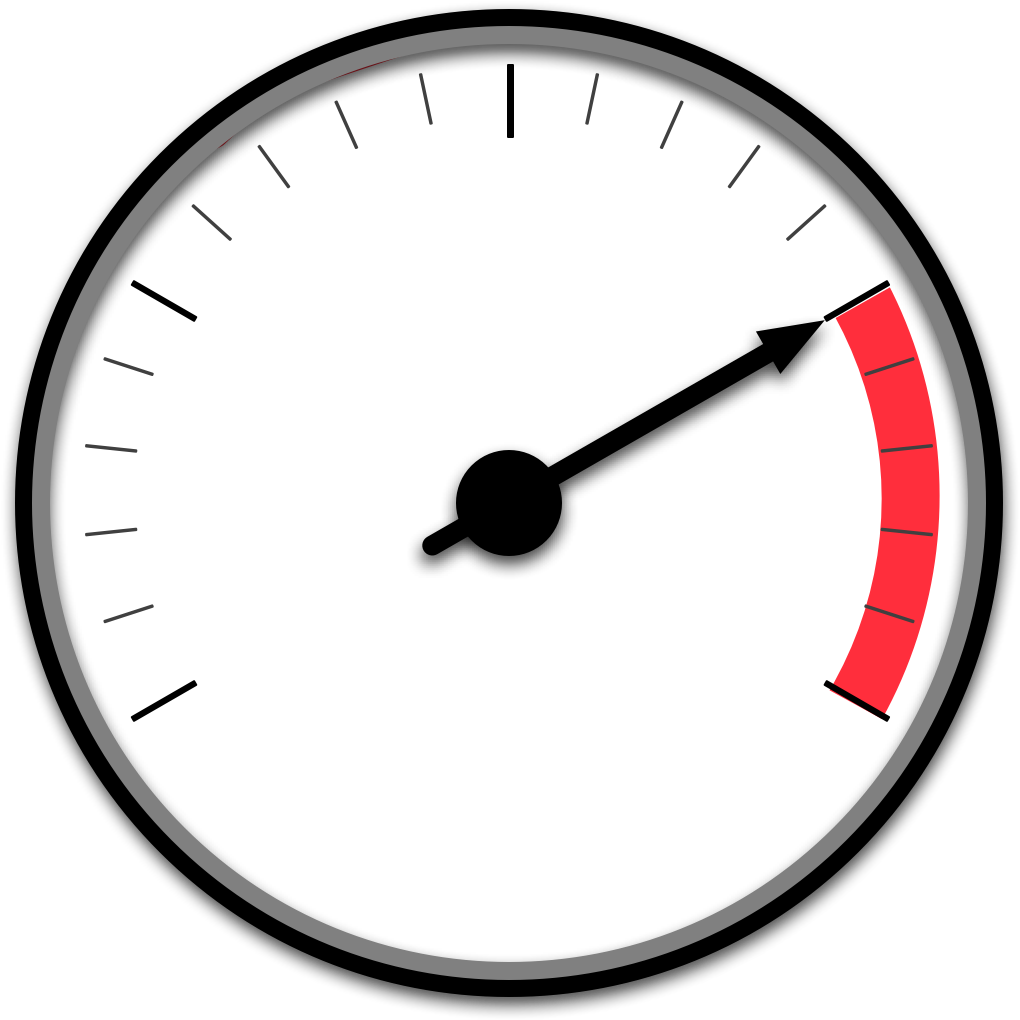Speedometer (1028x1028), Png Download