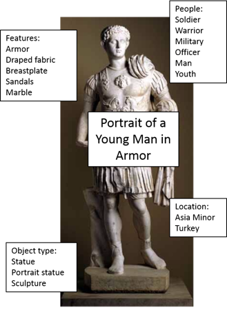 Young Man In Armor - Roman Statue Of Armor (329x450), Png Download