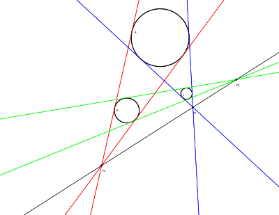 16 Jul - Monge's Theorem (400x309), Png Download