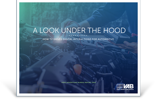 The Effects Of Tv Spend On Digital Interactions - .com (540x344), Png Download