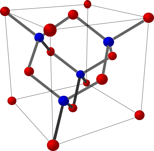 Crystal, Chemistry, Atom, Bit, Molecule, Particle - Chemical And Applied Engineering Materials: Interdisciplinary (640x627), Png Download