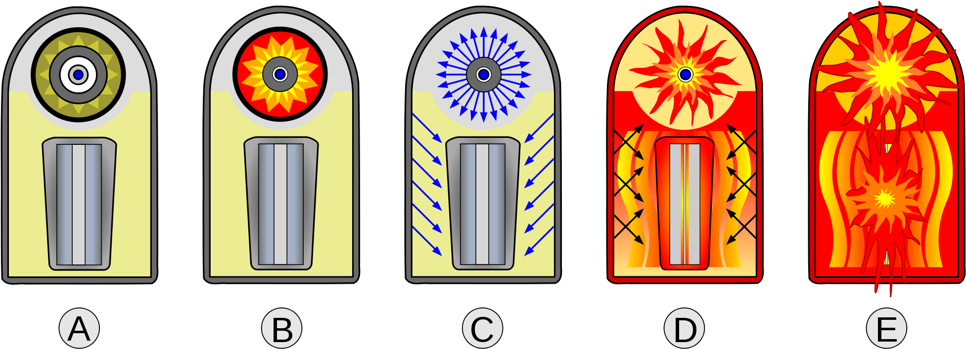 The Stable Bomb - Fission Bomb (700x270), Png Download
