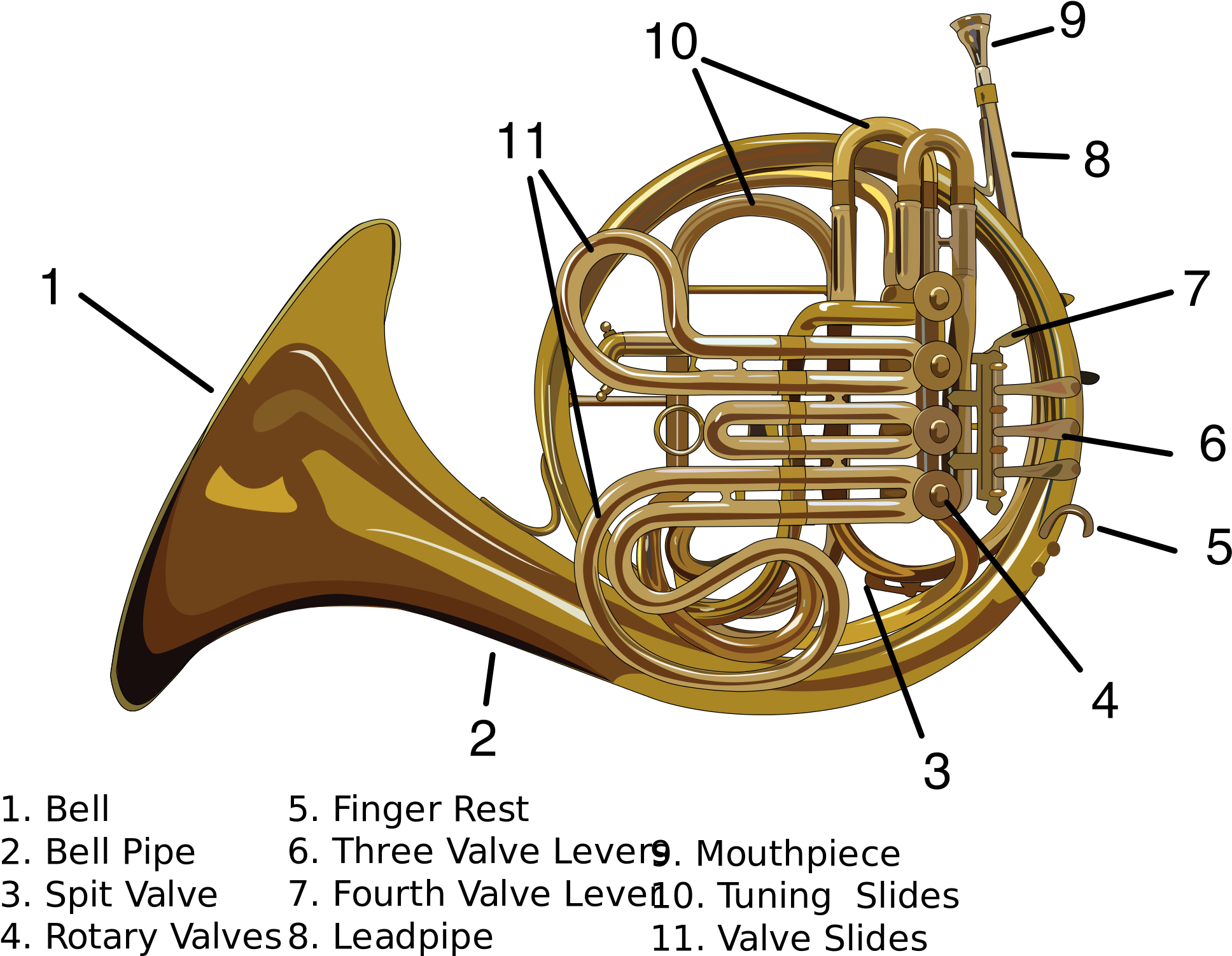 Open - Double French Horn Parts (2000x1545), Png Download