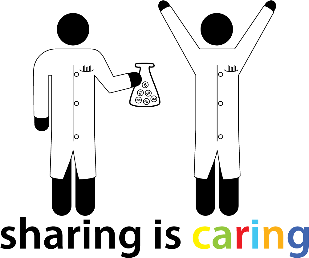 I'm - Science (1008x864), Png Download