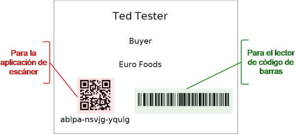 Recopilar Datos De Clientes Potenciales Con Un Lector - Barcode Reader (620x273), Png Download