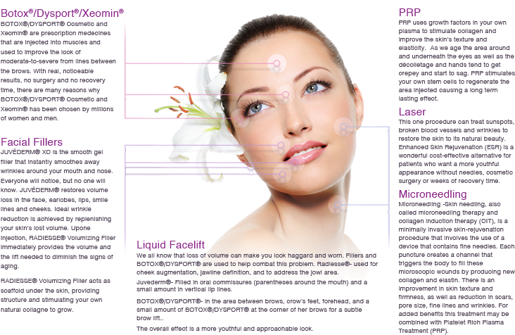 Face Services - Derma-nu Skin Remedies Hyaluronic Acid Vitamin C Serum (750x488), Png Download
