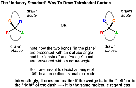 0-tetrahedral - Draw A Tetrahedral Chemistry (468x303), Png Download