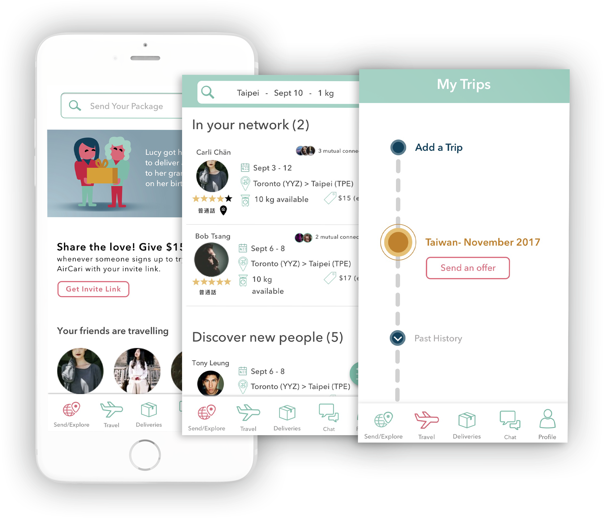 Aircari Mockup - Mockup (2800x2100), Png Download