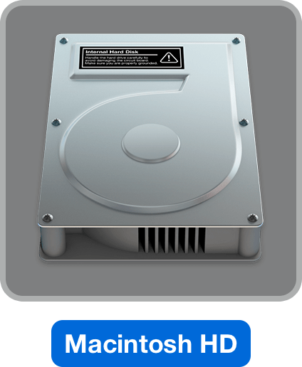 Macintosh Hard Drive - Macbook Air Macintosh Hd (424x516), Png Download