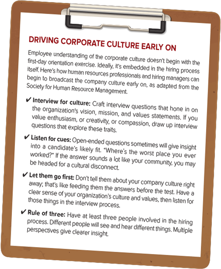 Tips For Driving Corporate Culture - Culture (800x973), Png Download