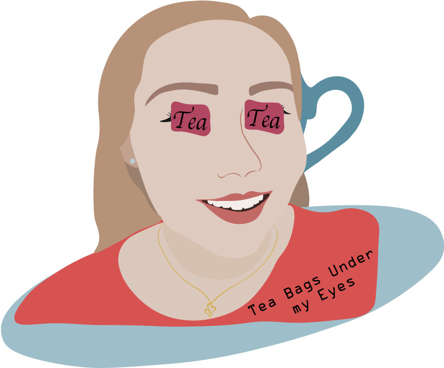 Tea Bags Under Eyes - Illustration (1245x717), Png Download