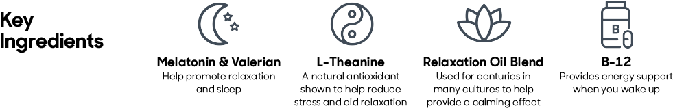 Orb's Innovative Sleep Complex Is Able To Provide These - Line Art (1000x204), Png Download