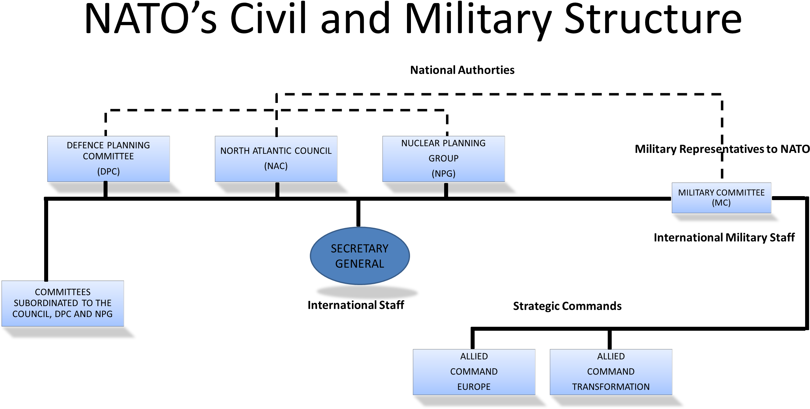 2b - Moulsham Junior School (2714x1431), Png Download