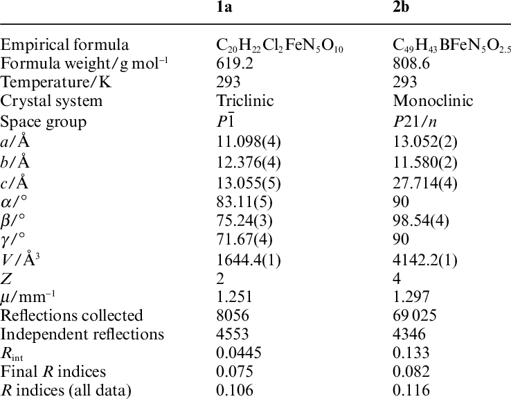 Crystal Data And Refinement Details For 1a And 2b - Number (738x576), Png Download