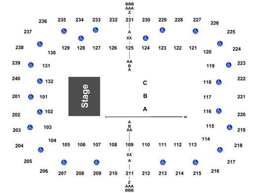 Bad Bunny, Greensboro Coliseum At Greensboro Coliseum - Oracle Arena Ed Sheeran (525x410), Png Download