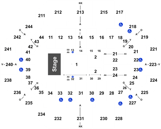 Rupp Arena (525x440), Png Download