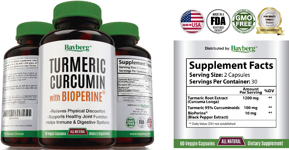 Turmeric Curcumin With Bioperine - Biotrust Metabo379 Non-stimulant Fat Metabolism Booster, (1000x519), Png Download