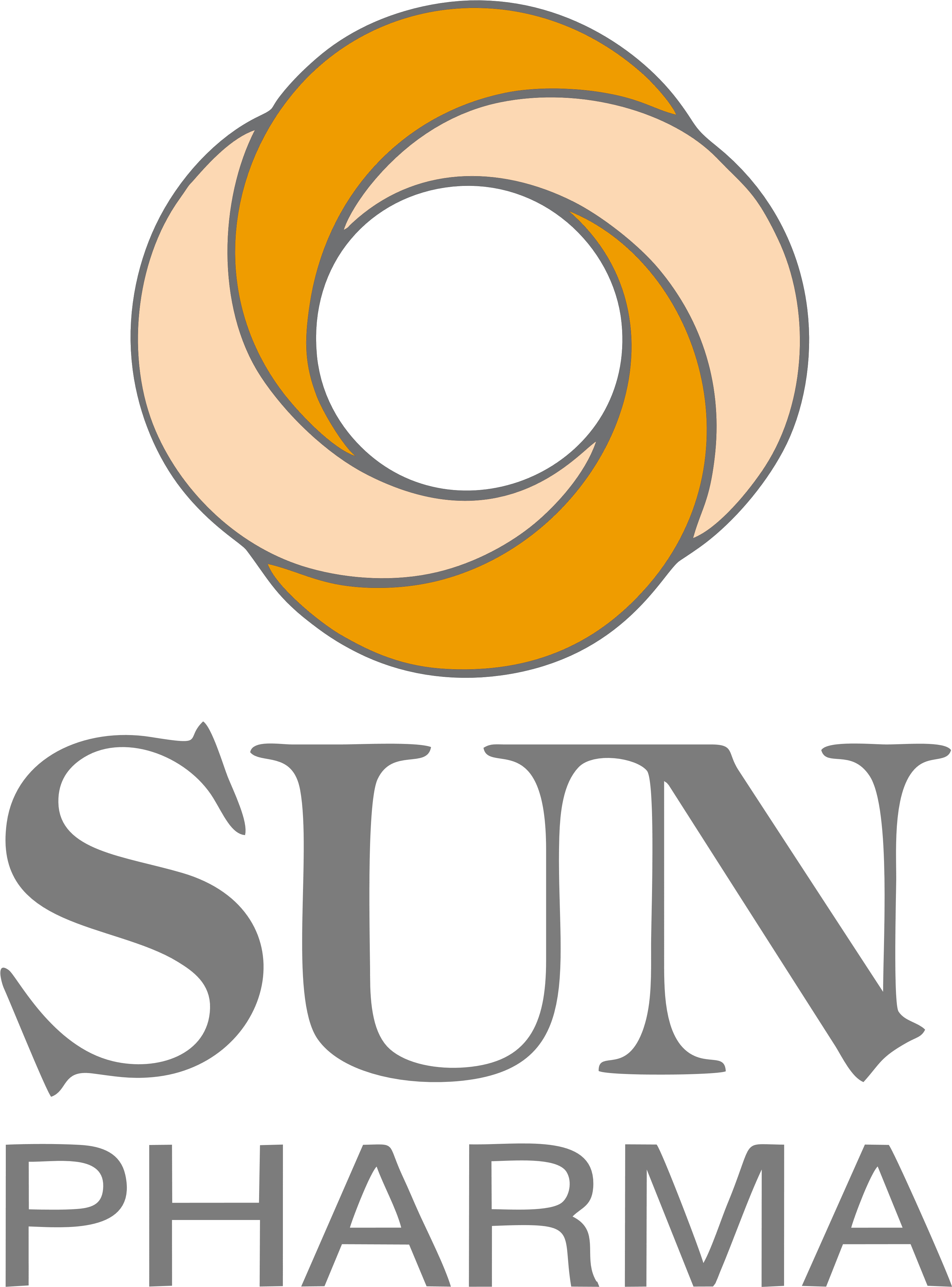Sun Pharma Logo - Sun Pharmaceutical Ltd In 2018 2019 (3300x4330), Png Download