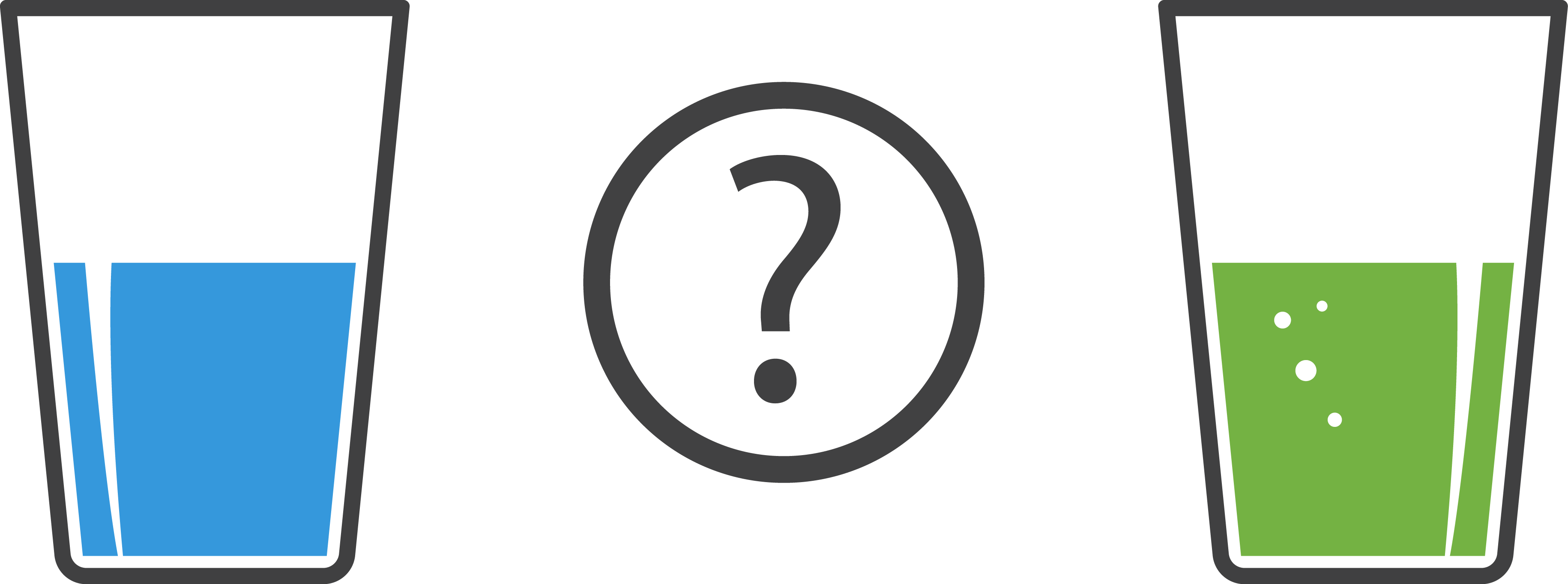 Chances Are That You Would Be Much More Cautious With - Water Cup Icon Png (3660x1364), Png Download