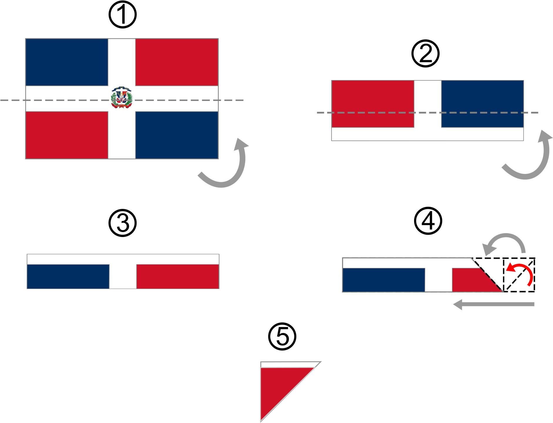 Open - Forma De Doblar La Bandera (2000x1560), Png Download