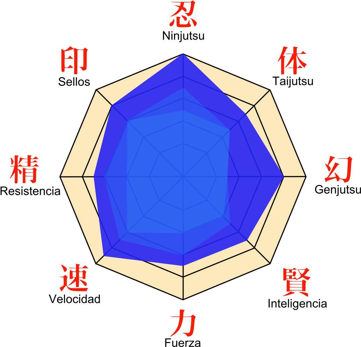 Sakura Stat (1200x1200), Png Download